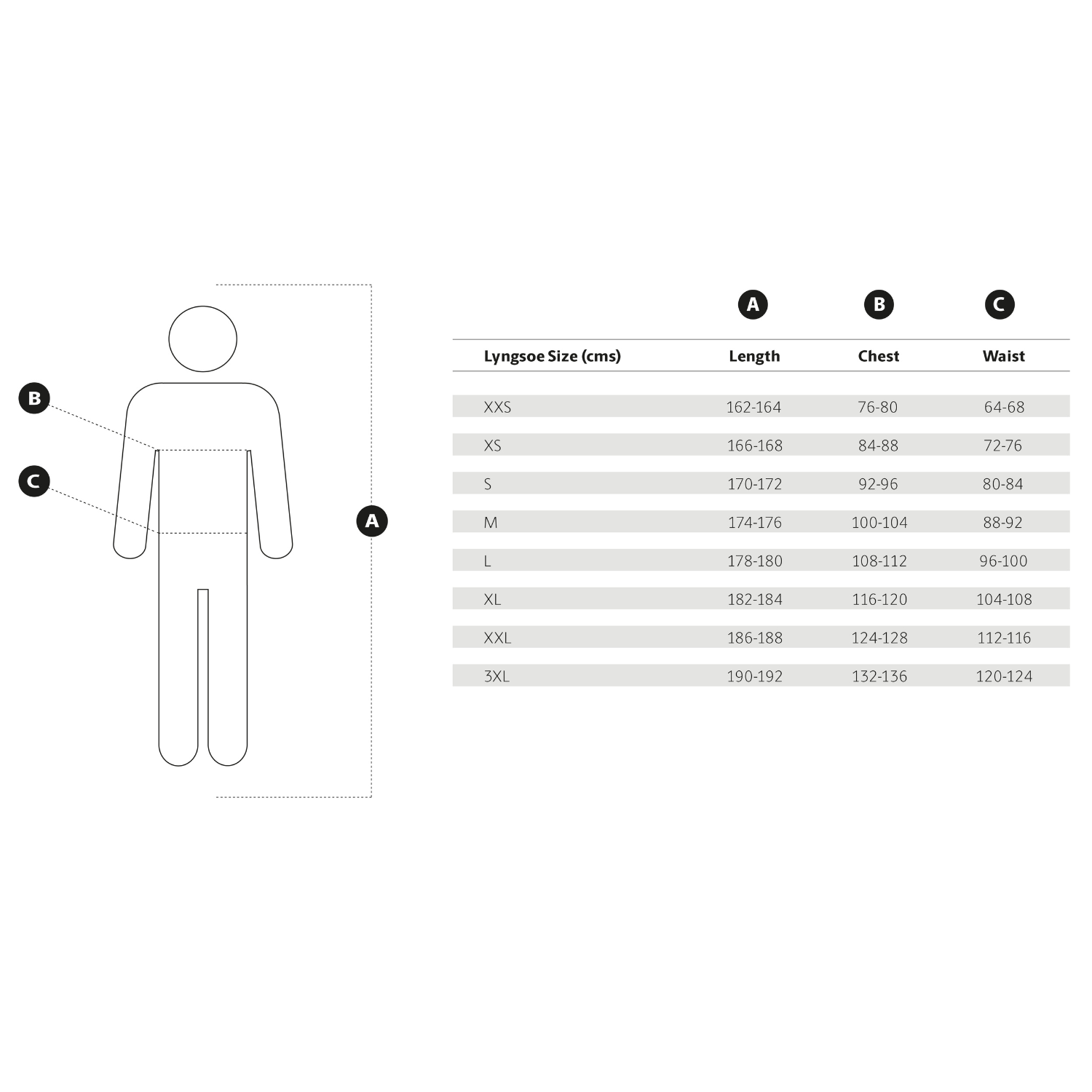 str guide op til 3xl